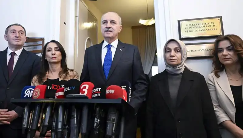 Numan Kurtulmuş'un Siyasi Partiler Turu: Yeni Stratejiler ve Hedefler
