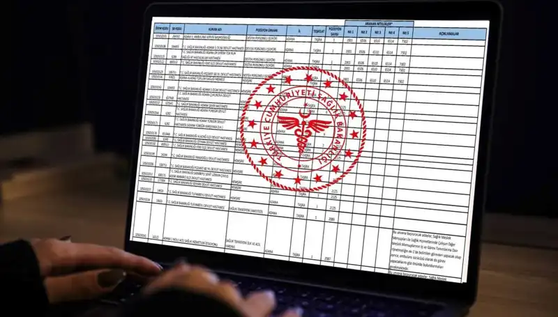 Sağlık Bakanlığı 2025 İçin 19 Bin Personel Alım Duyurusunu Yaptı
