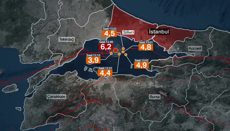 İstanbul'da Şiddetli Deprem: Beklenen Büyük Deprem Değil, İyimser Olalım!